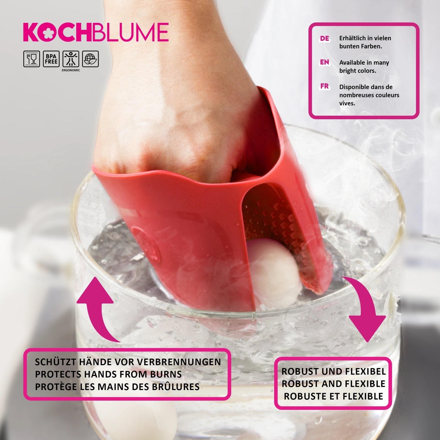 Fingerschutz